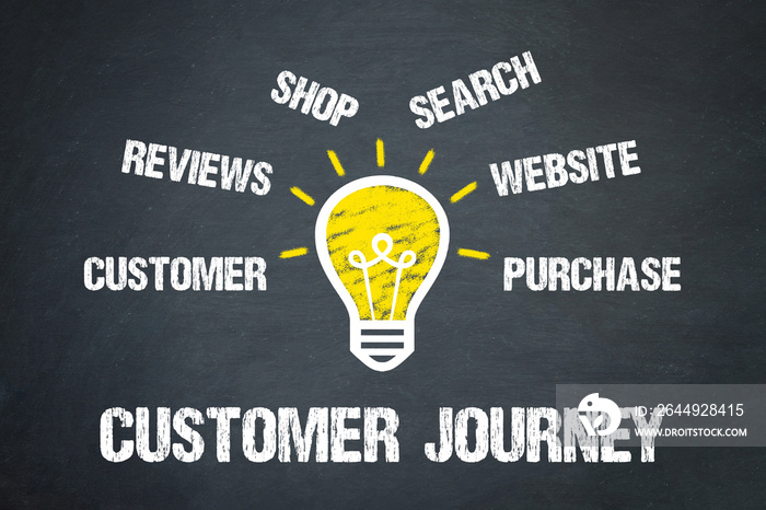 Customer Journey