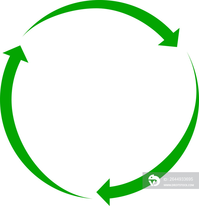 Green round recycle logo or symbol. 3 arrows with thin tails.