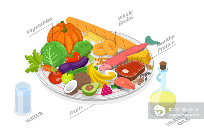 3D Isometric Flat  Conceptual Illustration of Healthy Eating Plate