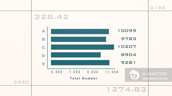 Bar chart. Business chart, financial report. Product quantity or total number.