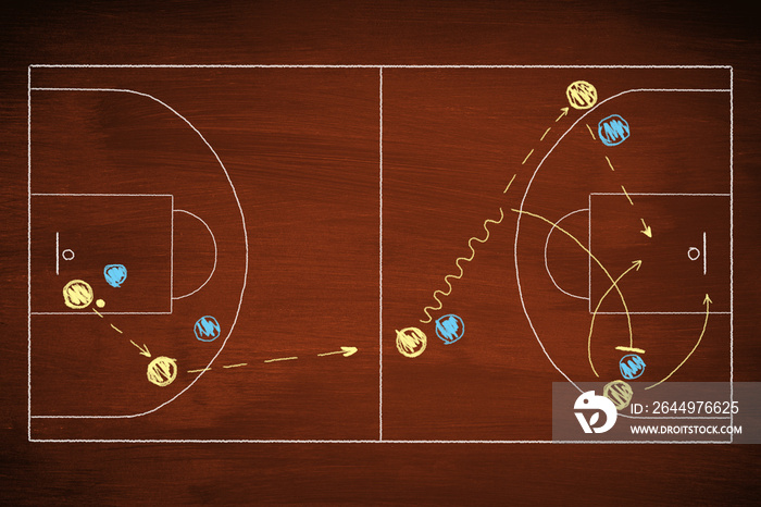 Illustration of basketball tactics and offense play strategy