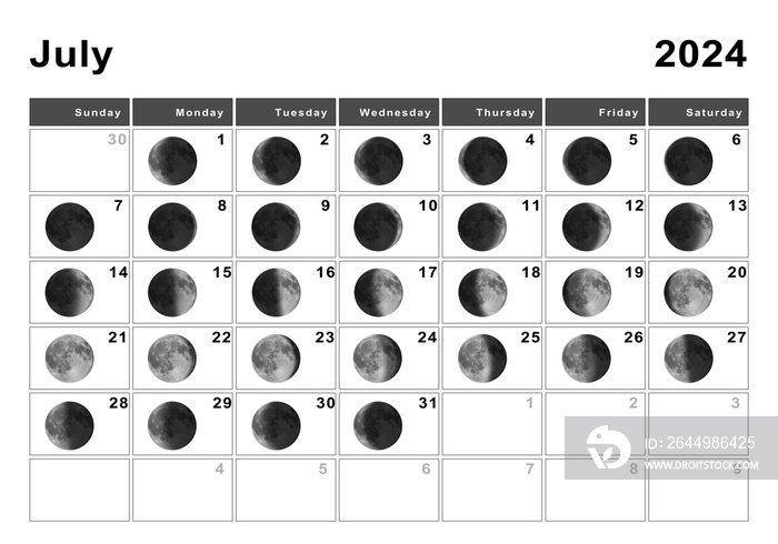 July 2024 Lunar calendar, Moon cycles