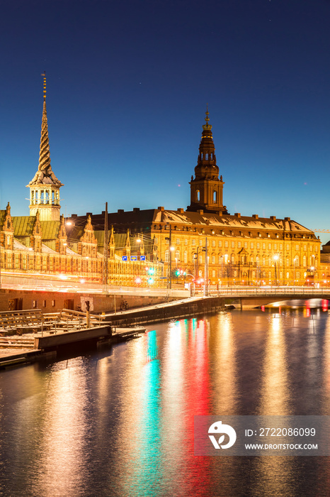 Copenhagen Denmark sunset