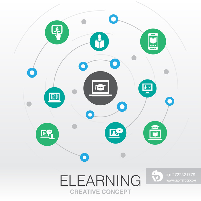 eLearning creative system concept. Digital mesh grid concept idea. Distance Learning, Algorithm, Dis