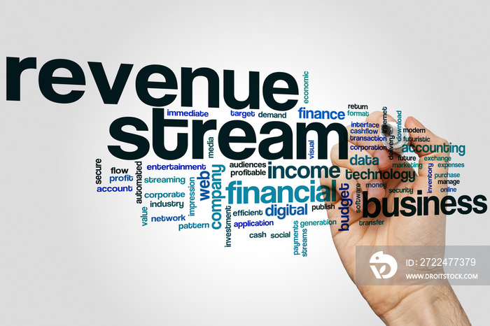 Revenue stream word cloud