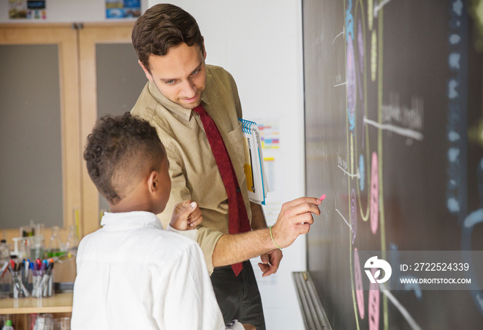 Teacher and student (8-9) working at blackboard