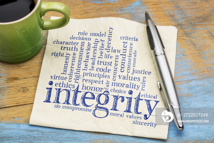 integrity word cloud on napkin with coffee