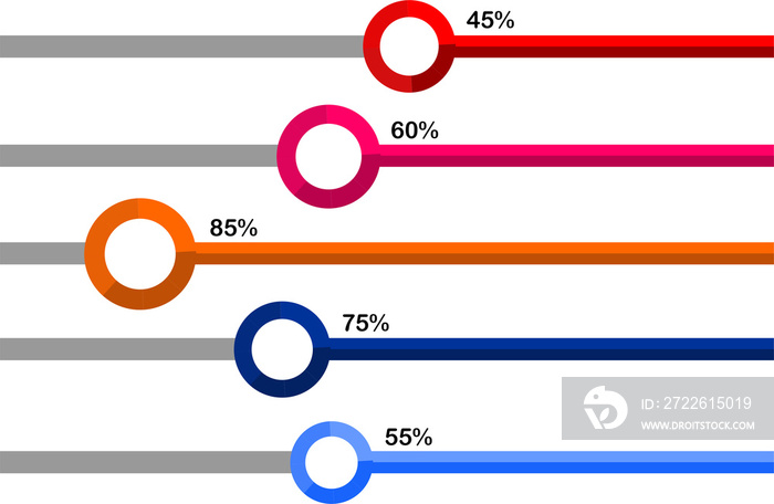 loading bar various colors with percent