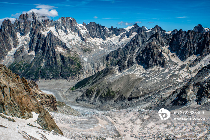 Mer de Glace, Mont Blanc