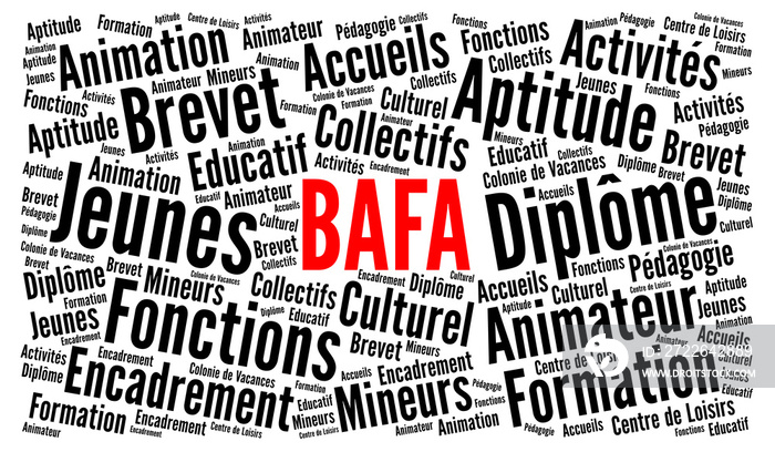 BAFA nuage de mots