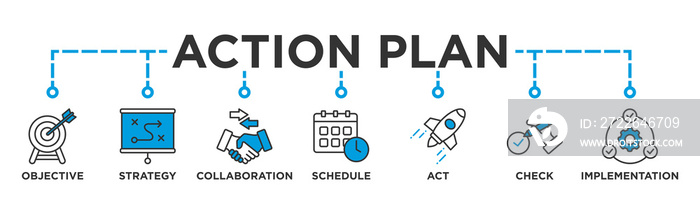 Action plan banner web icon vector illustration concept with icon of objective, strategy, collaboration, schedule, act, launch, check, and implementation