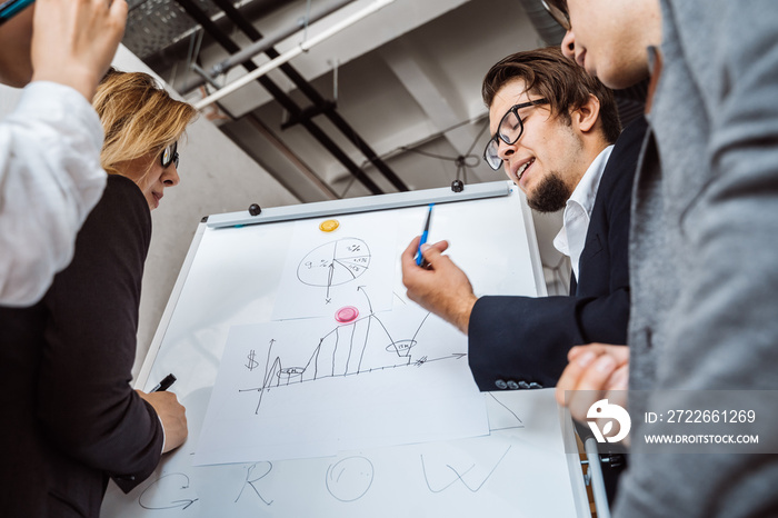 Businesspeople with whiteboard discussing strategy in a meeting