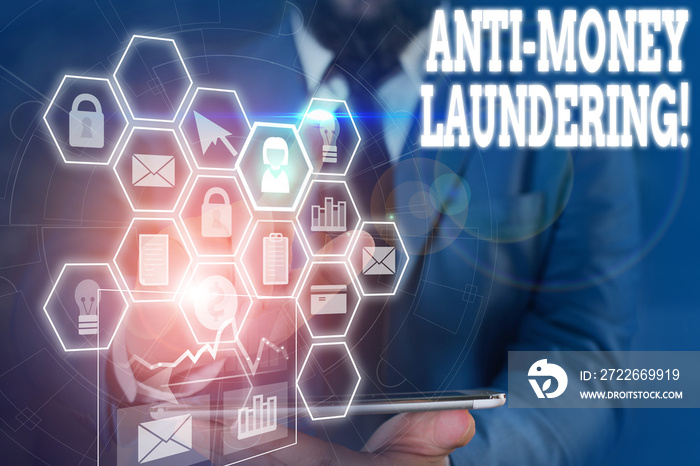 Writing note showing Anti Money Laundering. Business concept for regulations stop generating income through illegal actions Picture photo network scheme with modern smart device