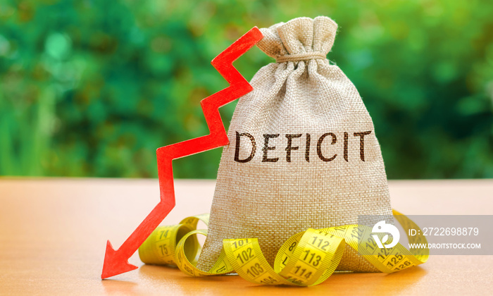 Money bag with the word Deficit and tape measure with down arrow. Budget deficit concept. Low profit. Financial costs. Bankruptcy. Adverse conditions in foreign markets. Capital outflow