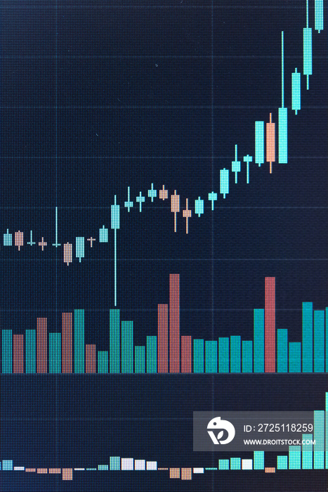 数字数字背景下的金融股市蜡烛图。外汇交易图形设计