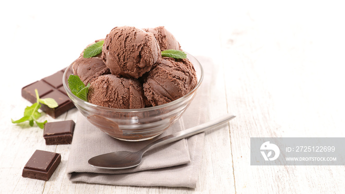 chocolate ice cream