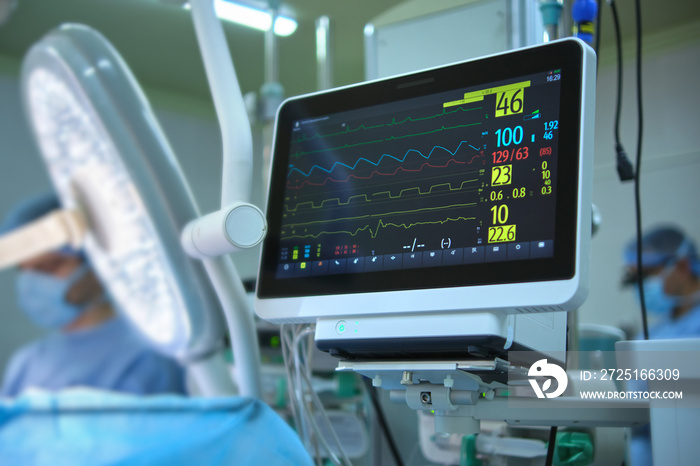 手术期间医院手术室的心率和患者控制监测器