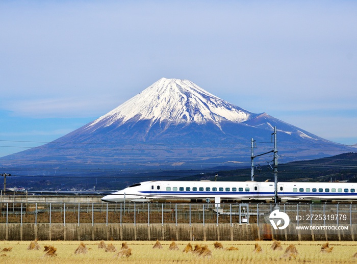 富士山和高铁