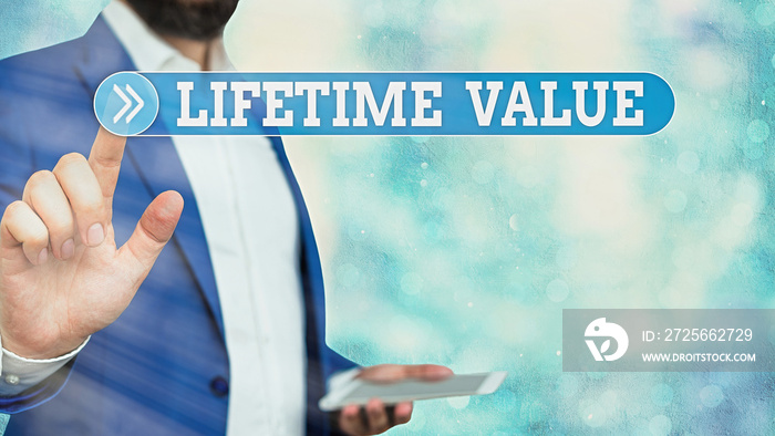 Text sign showing Lifetime Value. Business photo showcasing Worth of the customer over the lifetime 