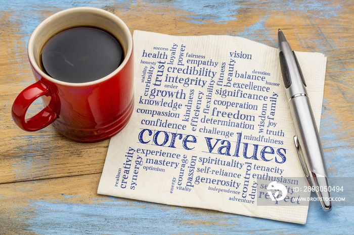 core values word cloud on napkin with coffee