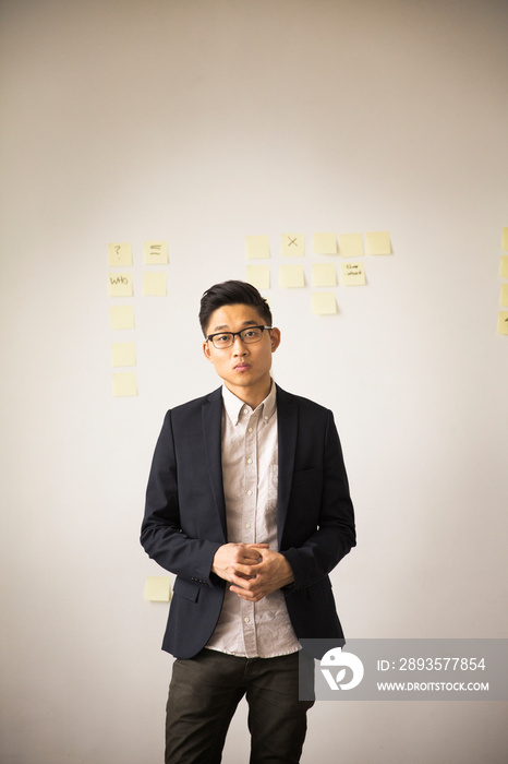 Man standing in front of white wall and thinking