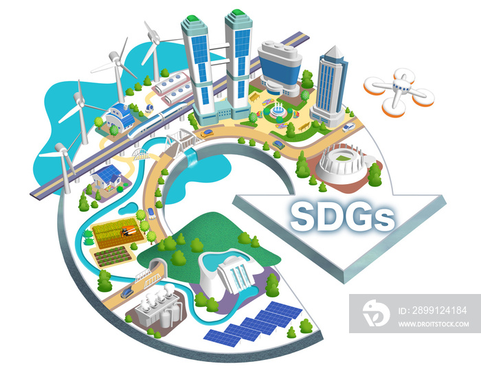 SDGs、カーボンニュートラルの未来都市イラスト　バリエーションあり