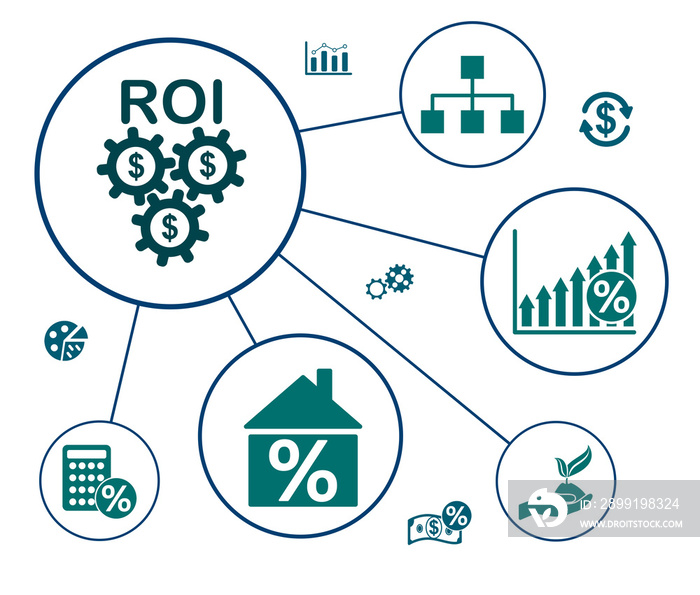 Concept of roi