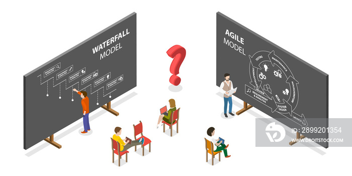 3D Isometric Flat  Conceptual Illustration of Agile Vs Waterfall