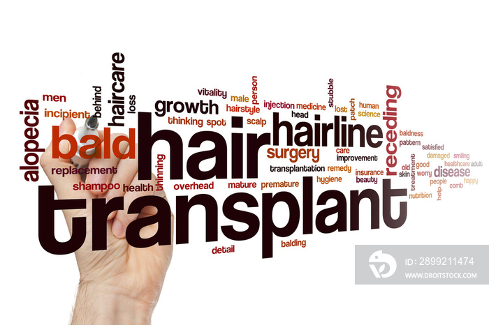 Hair transplant word cloud