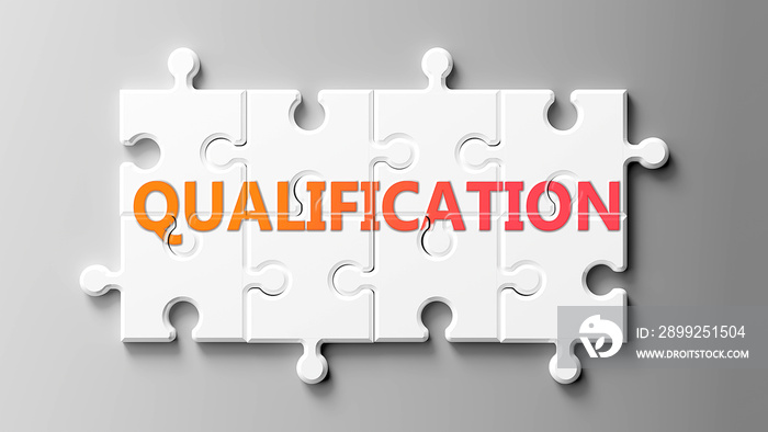 Qualification complex like a puzzle - pictured as word Qualification on a puzzle pieces to show that Qualification can be difficult and needs cooperating pieces that fit together, 3d illustration