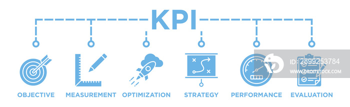 KPI banner web icon vector illustration concept for key performance indicator in the business metrics with an icon of objective, measurement, optimization, strategy, performance, and evaluation