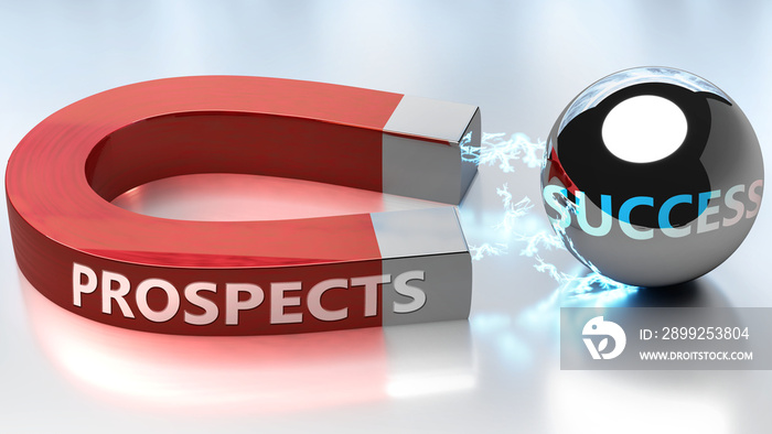 Prospects helps achieving success - pictured as word Prospects and a magnet, to symbolize that Prospects attracts success in life and business, 3d illustration