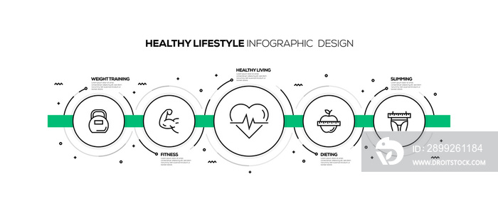 HEALTHY LIFESTYLE INFOGRAPHIC DESIGN