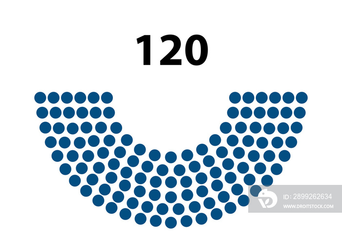 Illustration of 120 Knesset parliament seats, the unicameral national legislature of Israel