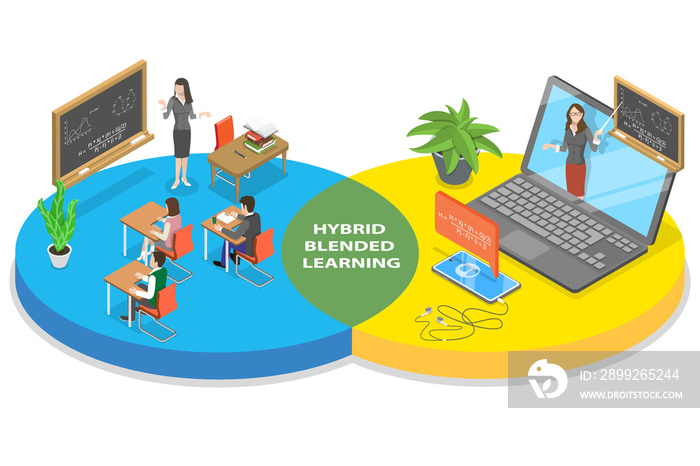 3D Isometric Flat  Conceptual Illustration of Hybrid Learning