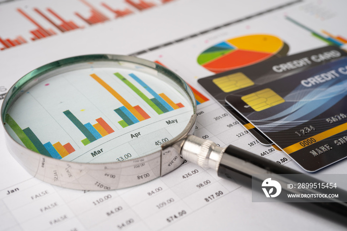 Credit card  with Magnifying glass on chart and graph paper.