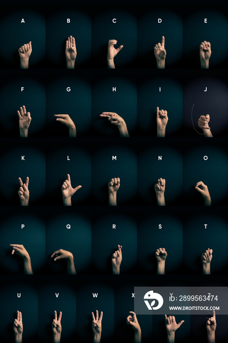 Colour image of hands demonstrating ASL sign language letters full alphabet A-Z with text labels