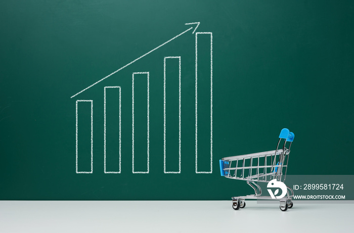 Miniature cart and chalk-drawn graph on green board, price rise concept.