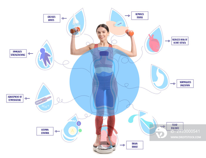 Sporty woman and health benefits of drinking water on white background