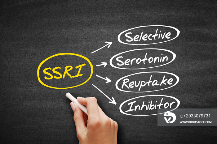 SSRI - Selective Serotonin Reuptake Inhibitor acronym, concept on blackboard