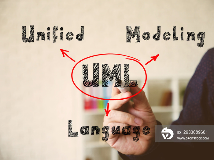 Text UML Unified Modeling Language on Concept photo. Hand holding marker for writing isolated on background.