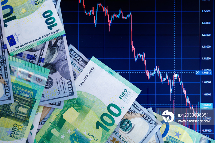 US dollar and euro banknotes over digital screen with real life exchange chart, USD EUR parity concept