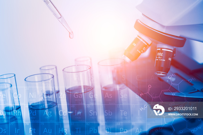 Science chemical research pipette dropping sample liquid into test tube and microscope for chemistry