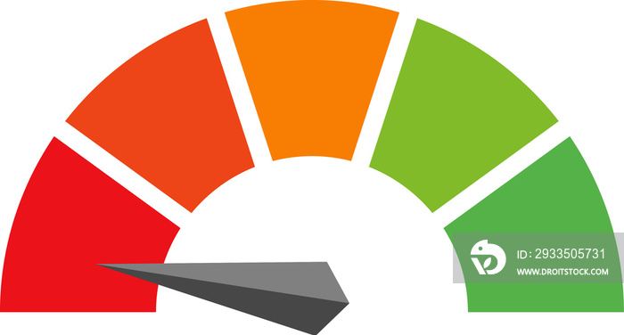 Customer icon emotions satisfaction meter