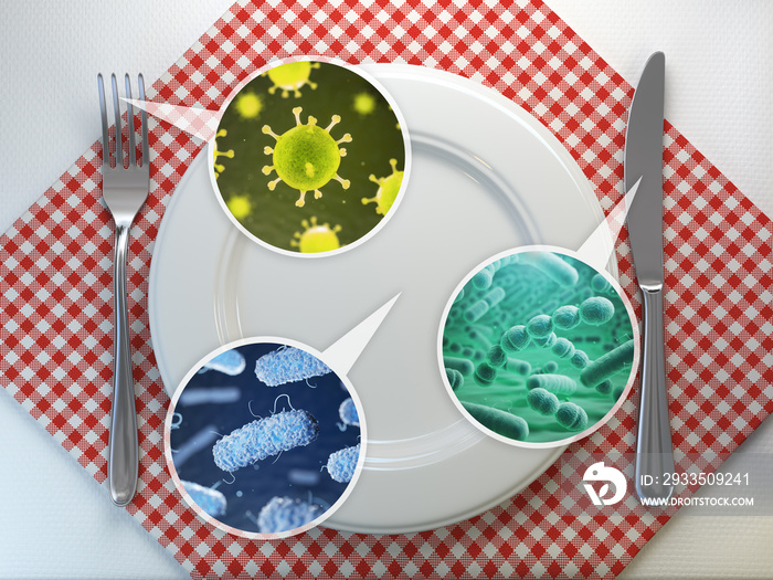 Dirty kitchen utensils  and food bactery concept. Utensils plate, fork and spoon with bacteries and viruses.