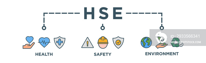 HSE Banner Web Icon Vector Illustration for Health Safety Environment in The Corporate Occupational Safety and Health