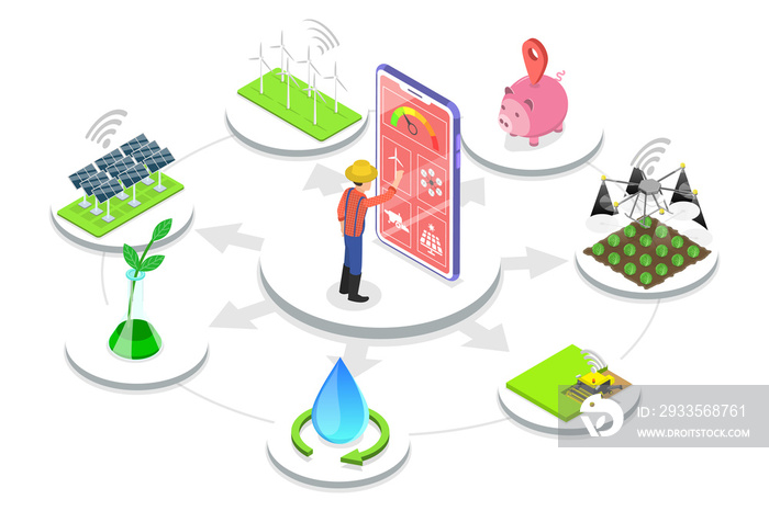 3D Isometric Flat  Conceptual Illustration of Smart Agriculture