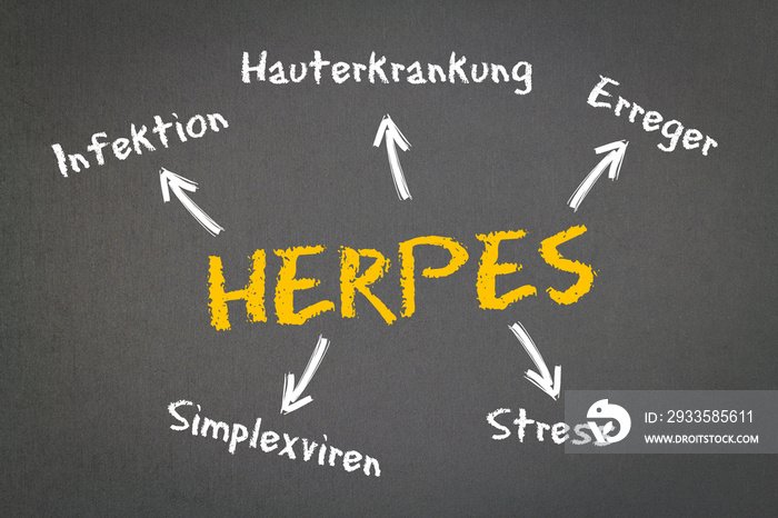 Herpes Konzept auf Kreidetafel