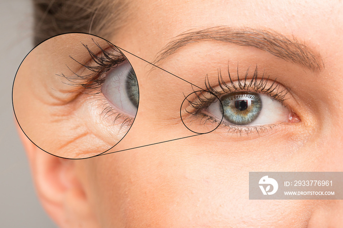 Close up of woman eye with wrinkles