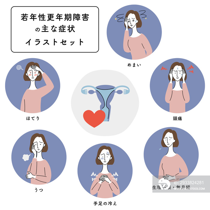 若年性更年期障害の主な症状　イラストセット（日本語バージョン）